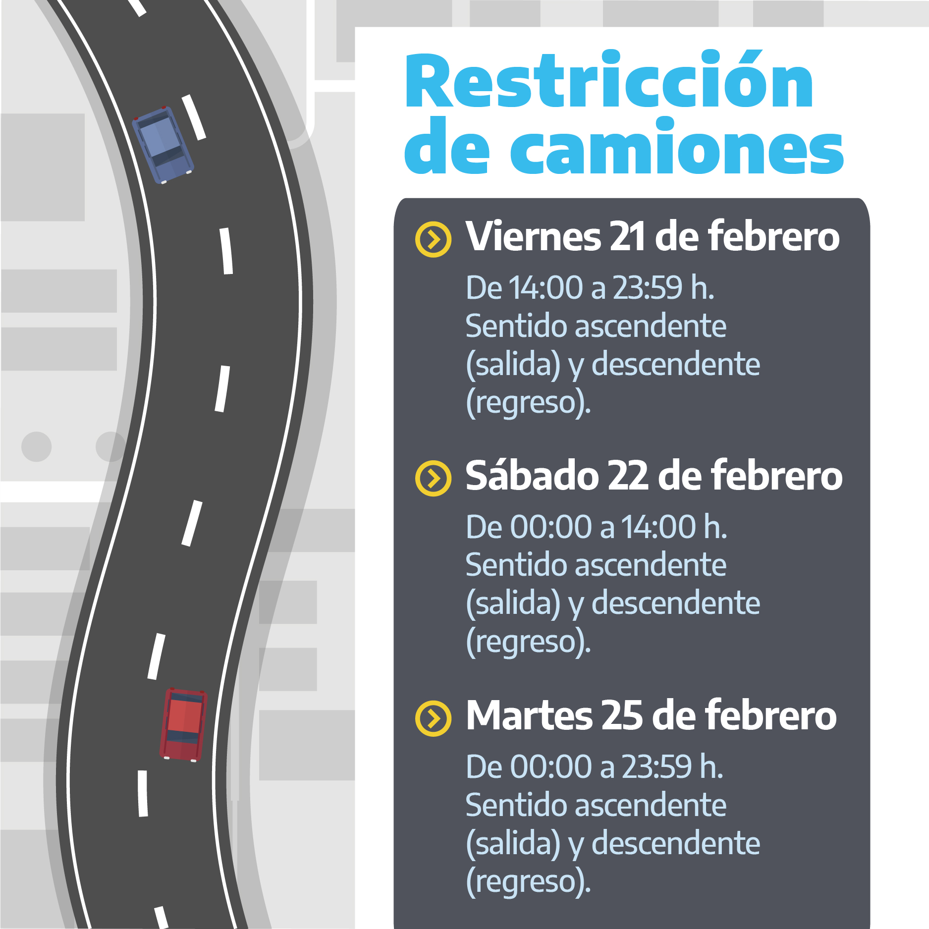 Restricción De Camiones Durante El Fin De Semana Largo Notitrans 5725