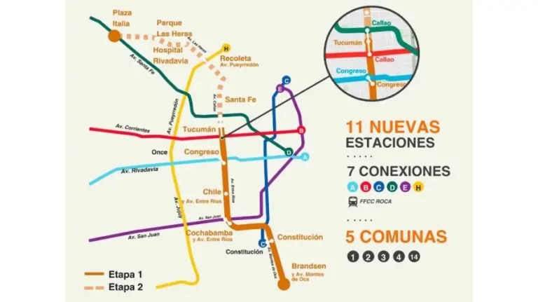 Subte F: la Ciudad preadjudicó el proyecto de arquitectura e ingeniería